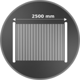 4% Larger Span